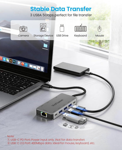 Streamline Your Workspace with the Vicfluxion 9-in-1 USB C Docking Station