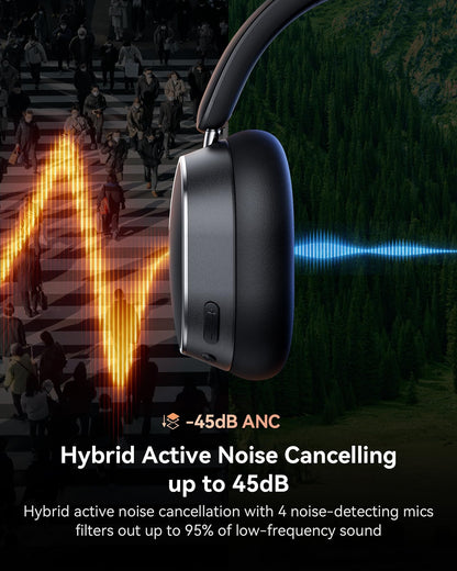 Hybrid Active Noise Cancelling Headphones, 120H Playtime Bluetooth Over Ear Headphones, Bluetooth 6.0 Wireless Headset with Display, 6 ENC Mic, Hi-Res Audio, Transparency Mode for Travel Game Black