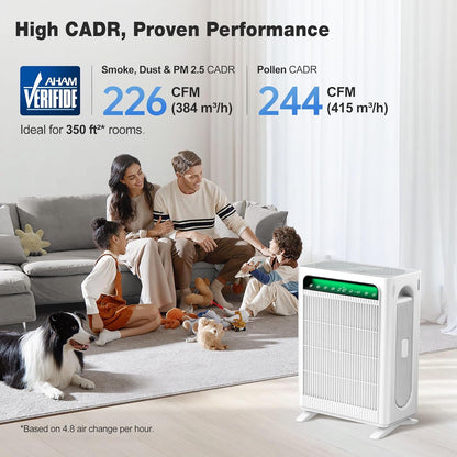 KNKA Air Purifier Review: Breathe Easy in Your Home