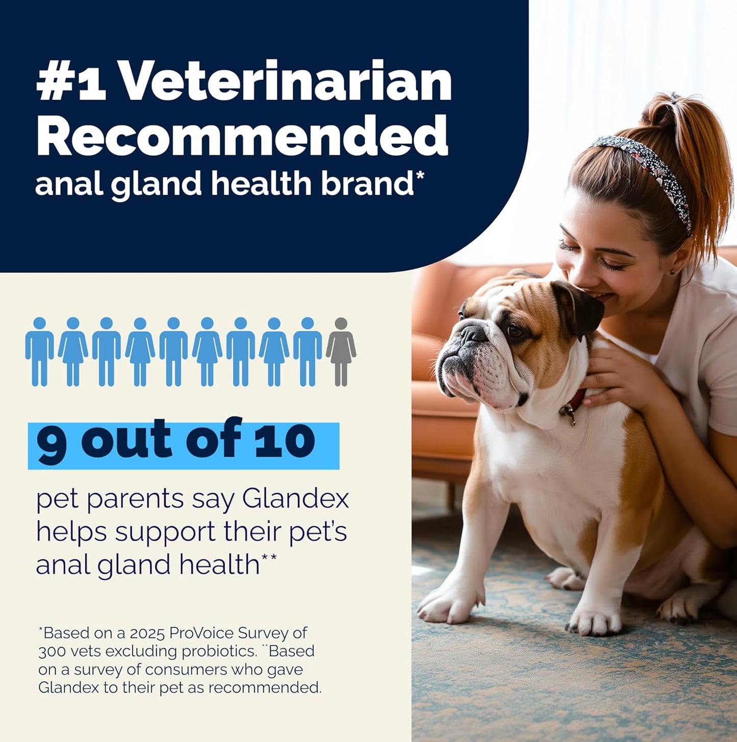 Vetnique Glandex Anal Gland Soft Chew Treats: A Game-Changer for Dogs