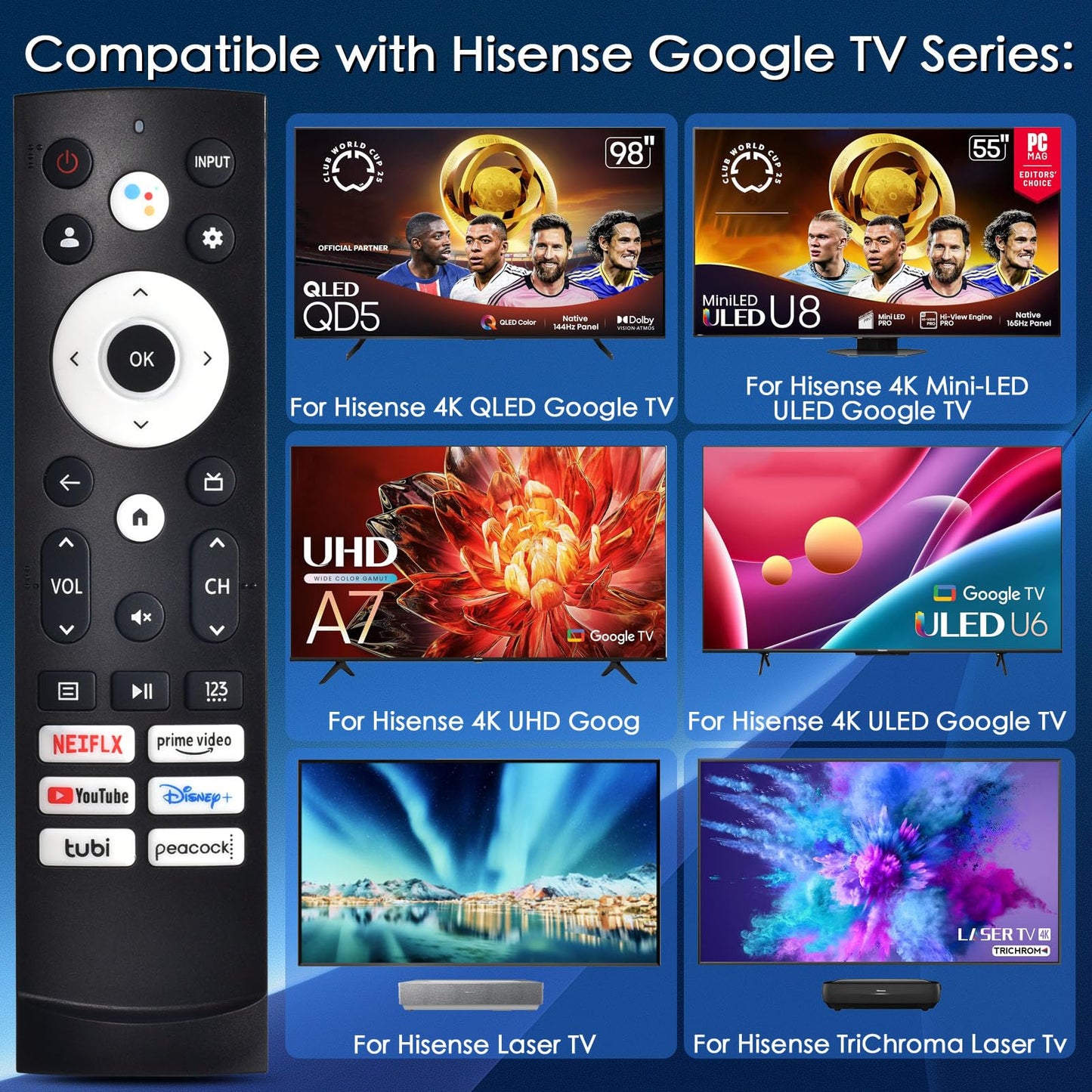 Replacement for Apple TV Remote,for Apple 4K/ Gen 1 2 3 4/ HD,A2169 A1842 A1625 A1427 A1469 A1378 A1218