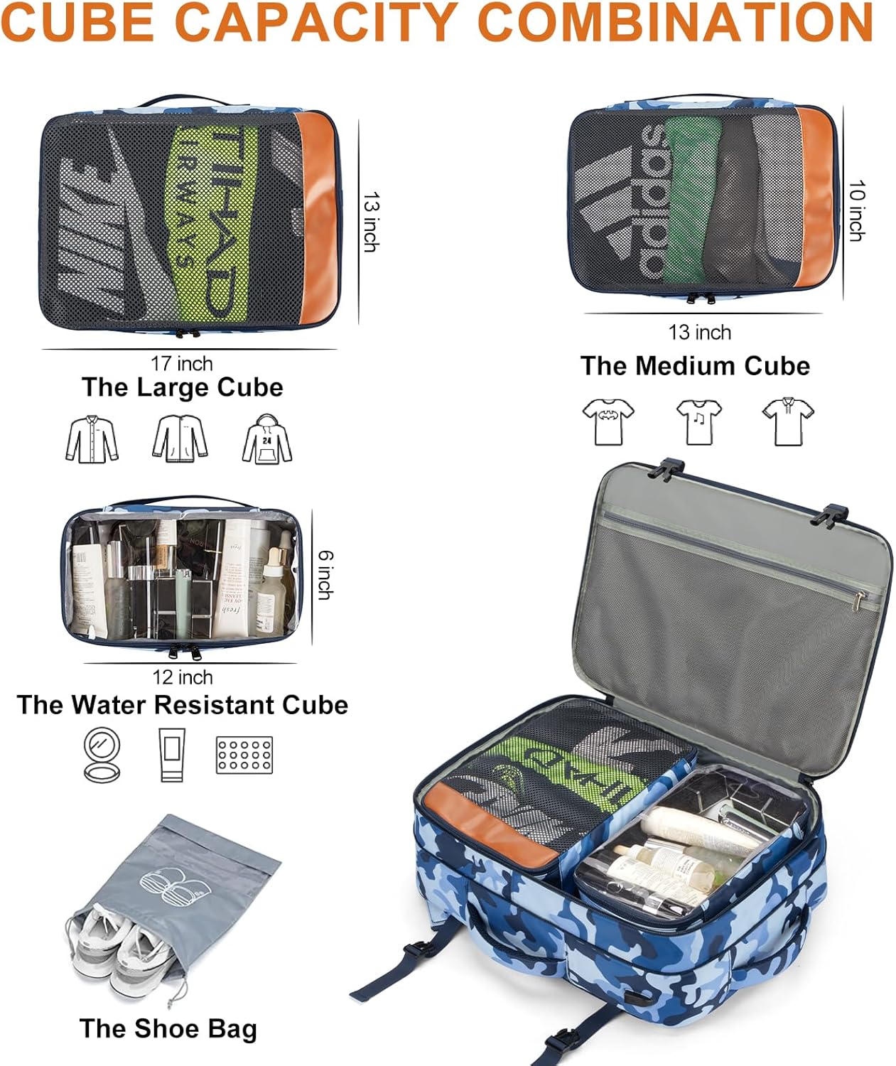 Lumesner Handgepäck Rucksack, extra großer 40L Flugzugelassener Reiserucksack für Damen & Herren
