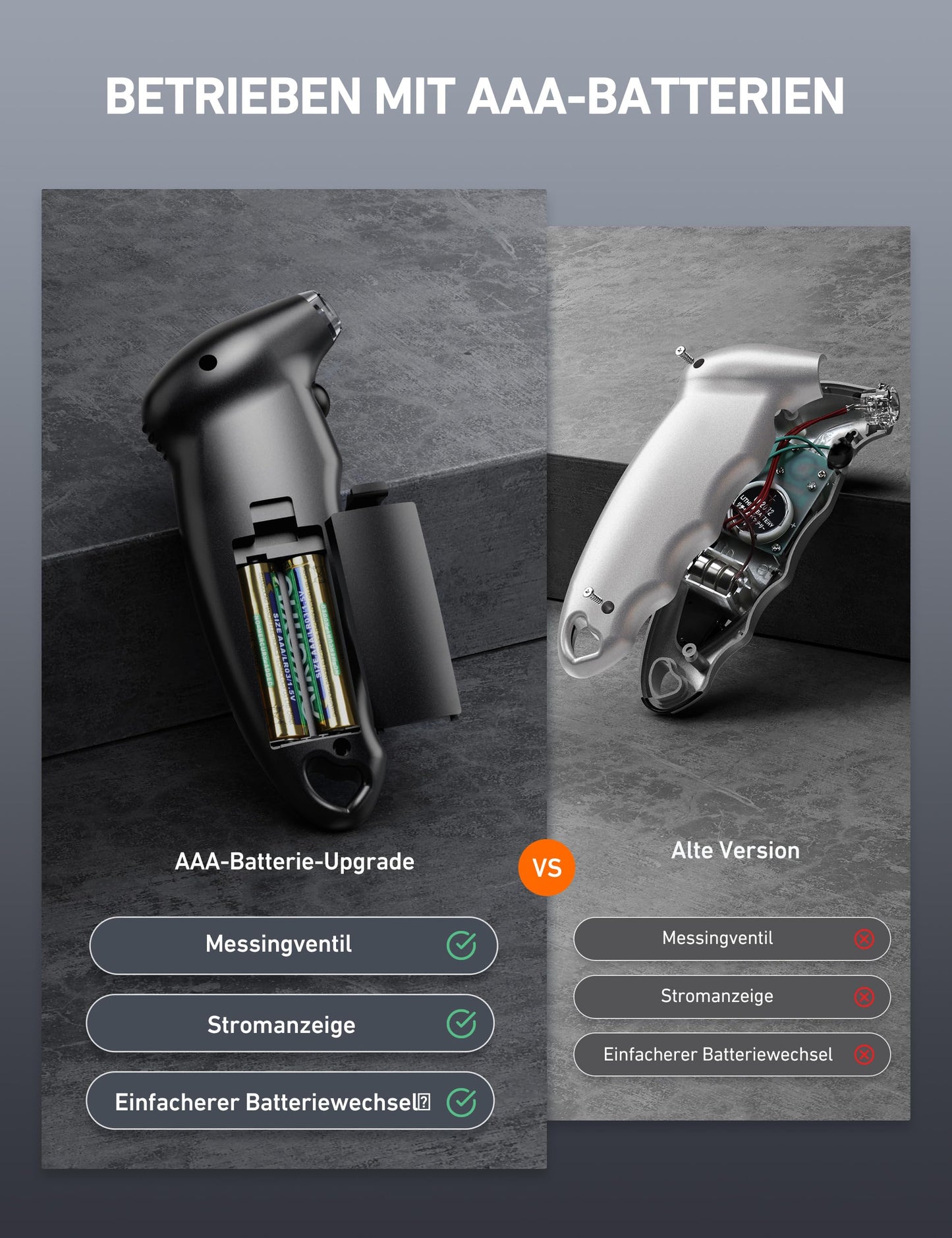 AstroAI Digital Tire Pressure Gauge with Replaceable AAA Batteries, 150 PSI 4 Settings Industrial Tire Gauge for Car Truck Bicycle Backlit LCD Non-Slip Grip Car Accessories(Black)