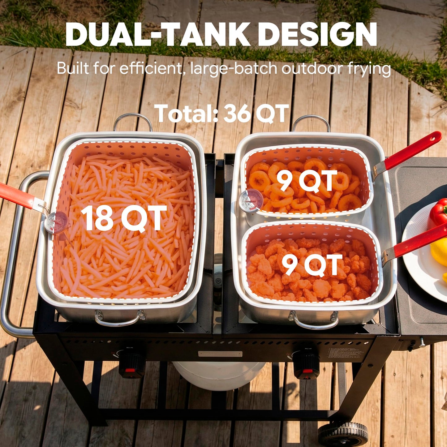 Feasto 10 Qt Outdoor Propane Gas Fish Fryer Pot Kit with Strainer Basket | Aluminum, 50,000 BTU Burner, Adjustable 0-5 PSI Regulator, Perfect for Boiling and Frying