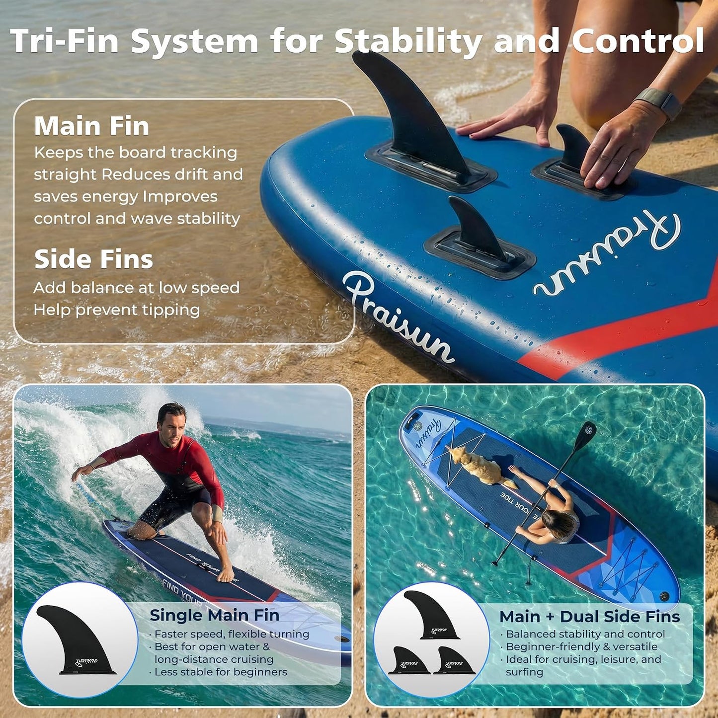 PRAISUN 12’ x 35” Inflatable Paddle Board Review: A Stable SUP for All