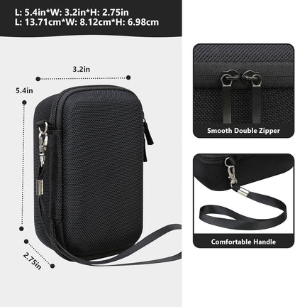 Protect Your Canon Camera with a Sturdy Case