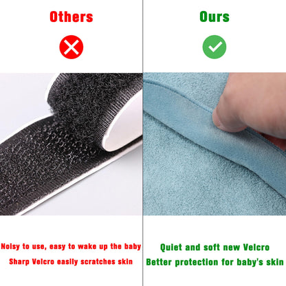 BSTOPPT Fleece Newborn Sleep Sack Baby Swaddle,3-Way Adjustable Wearable Blanket,2 Pack Fleece Swaddling sleeping bag TOG 2.0， (Blue&Green, 0-3 Months)