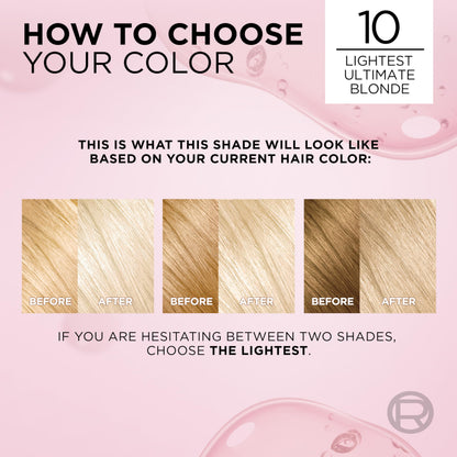 L'Oréal Paris Excellence Crème Permanente Haarfarbe, dreifache Pflegehaarfarbe mit Hyaluronsäure für 100% Grauabdeckung, 4AR Dunkles Schokobraun, 1 Packung (Verpackung kann variieren)
