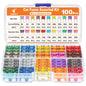 JOREST 300Pcs Car Fuse Assortment Kit, 160 Mini Blade Fuses Automotive + 90 Standard Auto Fuses + 50 Micro + Puller – Replacement for RV Camper Boat Truck (2Amp 3A 5A 7.5A 10A 15A 20A 25A 30A 35A 40A)