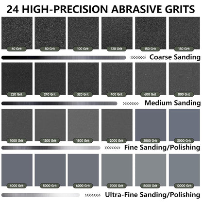 Sandpaper Assortment That Actually Gets the Job Done