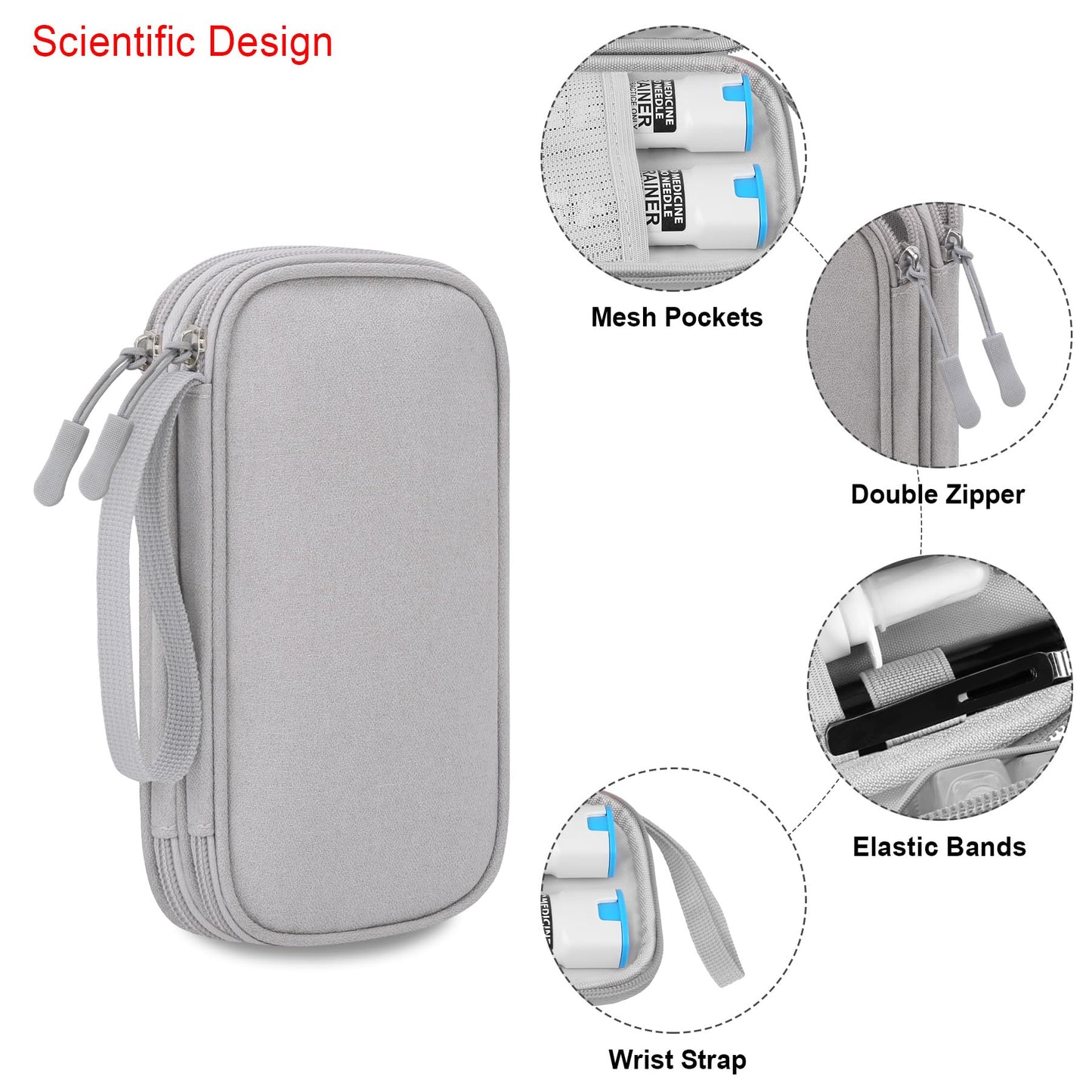 Elonbo Kit Bag, EpiPen Carrying Case, Travel Medicine Kit for 2 Epi Pens or Auvi Q, Asthma Inhaler, Nasal Spray, Allergy Meds, Diabetic Supplies, Ventolin Inhaler Organize Holder Case, Black