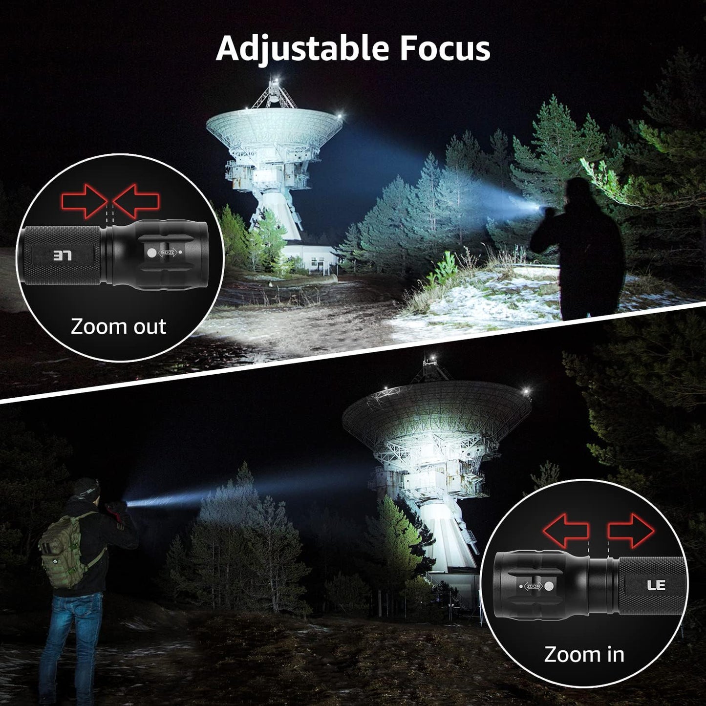 Lighting EVER LED Flashlights: A Reliable Companion for Outdoor Adventures