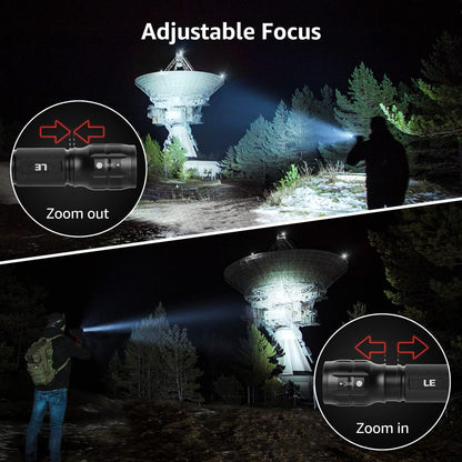 Lighting EVER LED Flashlights: A Reliable Companion for Outdoor Adventures