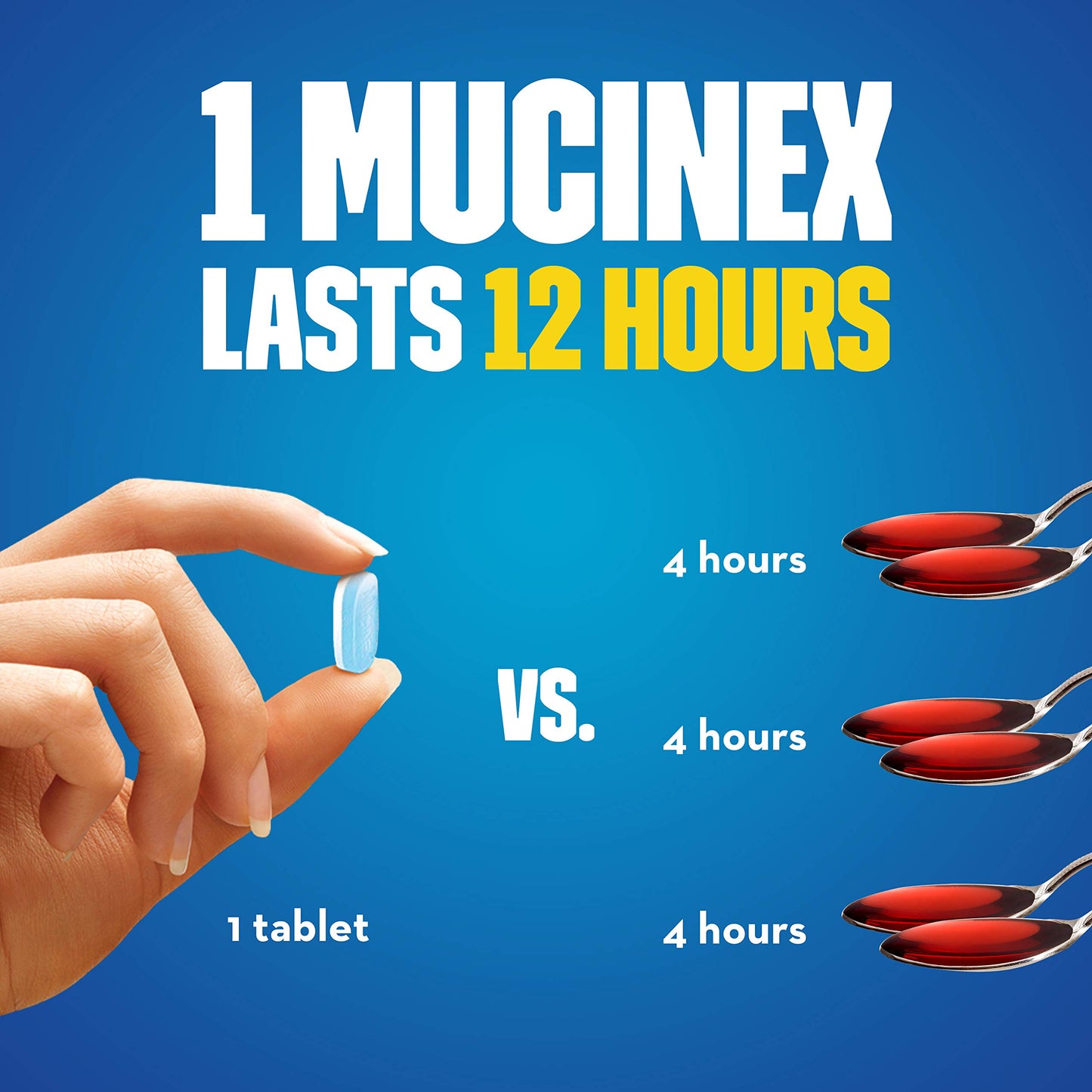 Mucinex Maximum Strength 12 Hour Chest Congestion Expectorant Relief Tablets, 1200 mg, 28 Count, Thins & Loosens Mucus (Pack of 3)