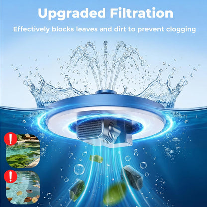 AISITIN Solar Fountain Pump with 6 Nozzles, 2026 Solar Bird Bath Fountains, Upgraded Floating Solar Water Fountain for Garden, Pond, Pool & Outdoor