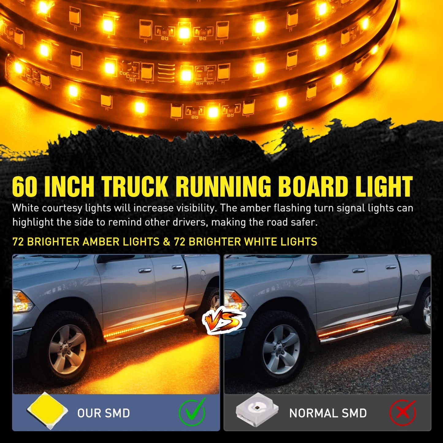 Nilight 4Pcs Car Underglow Neon Accent Strip Lights 252 LEDs RGB 8 Color Sound Active Function Music Mode with Wireless Remote Control Underbody Light Strips for Cars Van SUV Truck