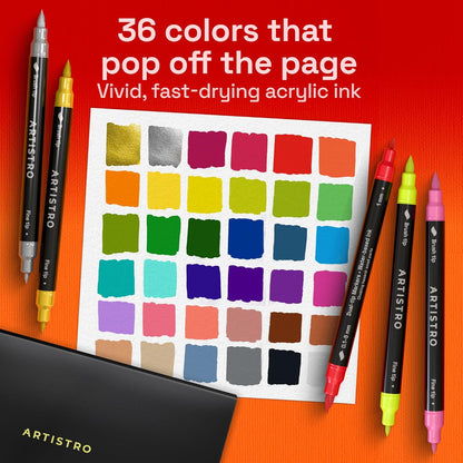ARTISTRO 36 Acrylic Paint Markers: A World of Creative Possibilities
