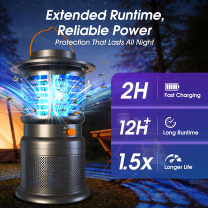 Bug Zapper Outdoor, 2-in-1 Mosquito Zapper with Attraction Light & Airflow Trap, 12H Long-Lasting Rechargeable Cordless Fly Zapper, Auto ON/Off, IPX5 Waterproof or Patio, Camping, Garage