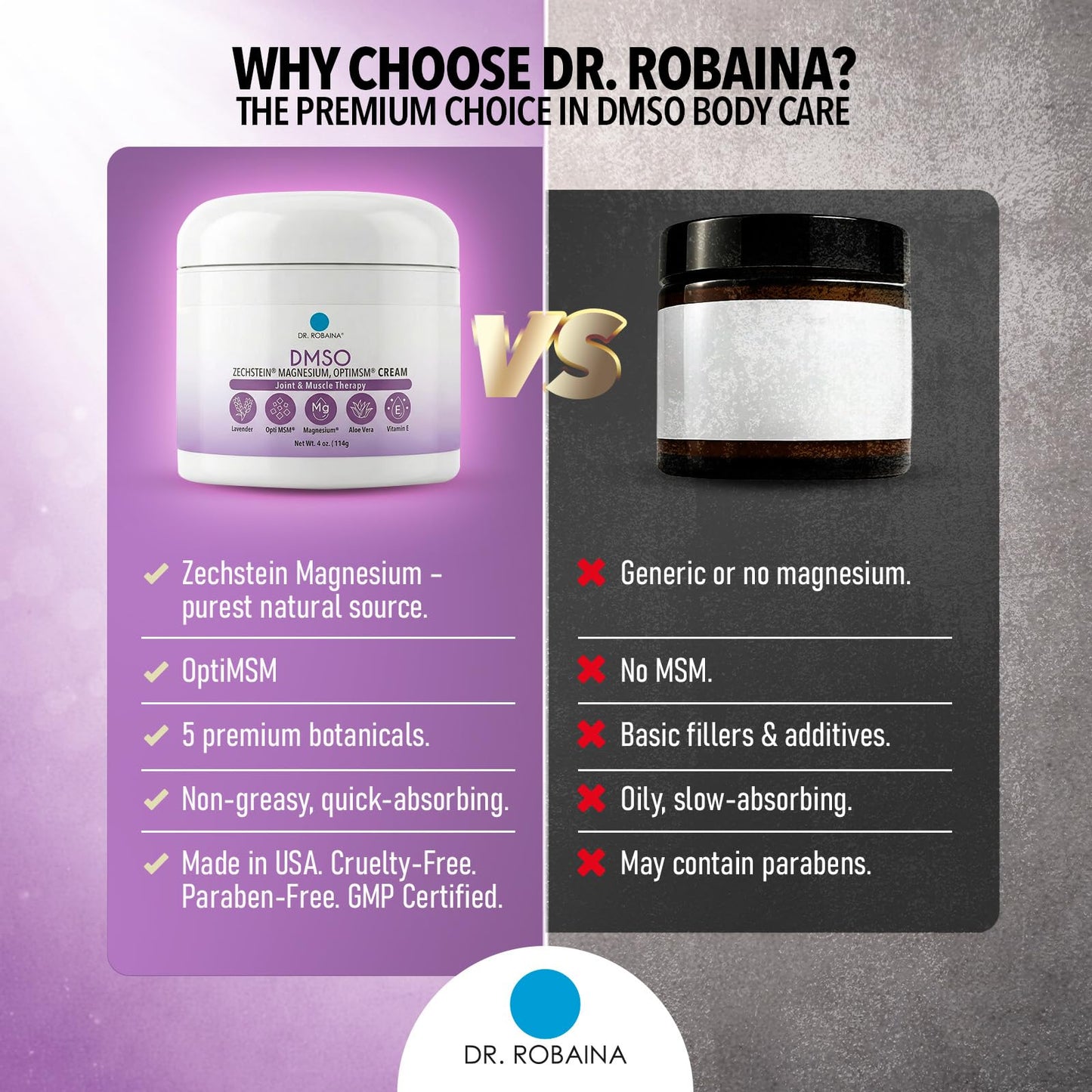 Dr. Robaina Lavender DMSO Cream - 99.9% Pure DMSO Pharmaceutical Grade | Formula with Zechstein Magnesium, Arnica, Aloe Vera, Vitamin E - 4 oz