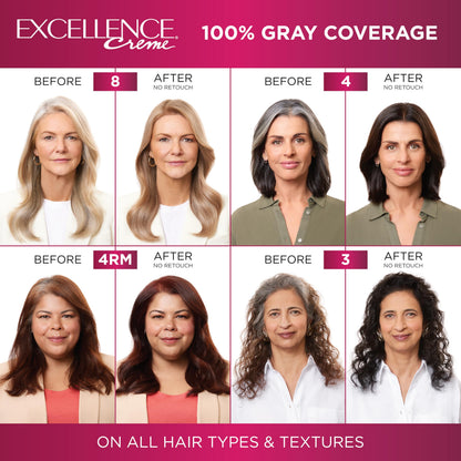 L'Oréal Paris Excellence Crème Permanente Haarfarbe, dreifache Pflegehaarfarbe mit Hyaluronsäure für 100% Grauabdeckung, 4AR Dunkles Schokobraun, 1 Packung (Verpackung kann variieren)