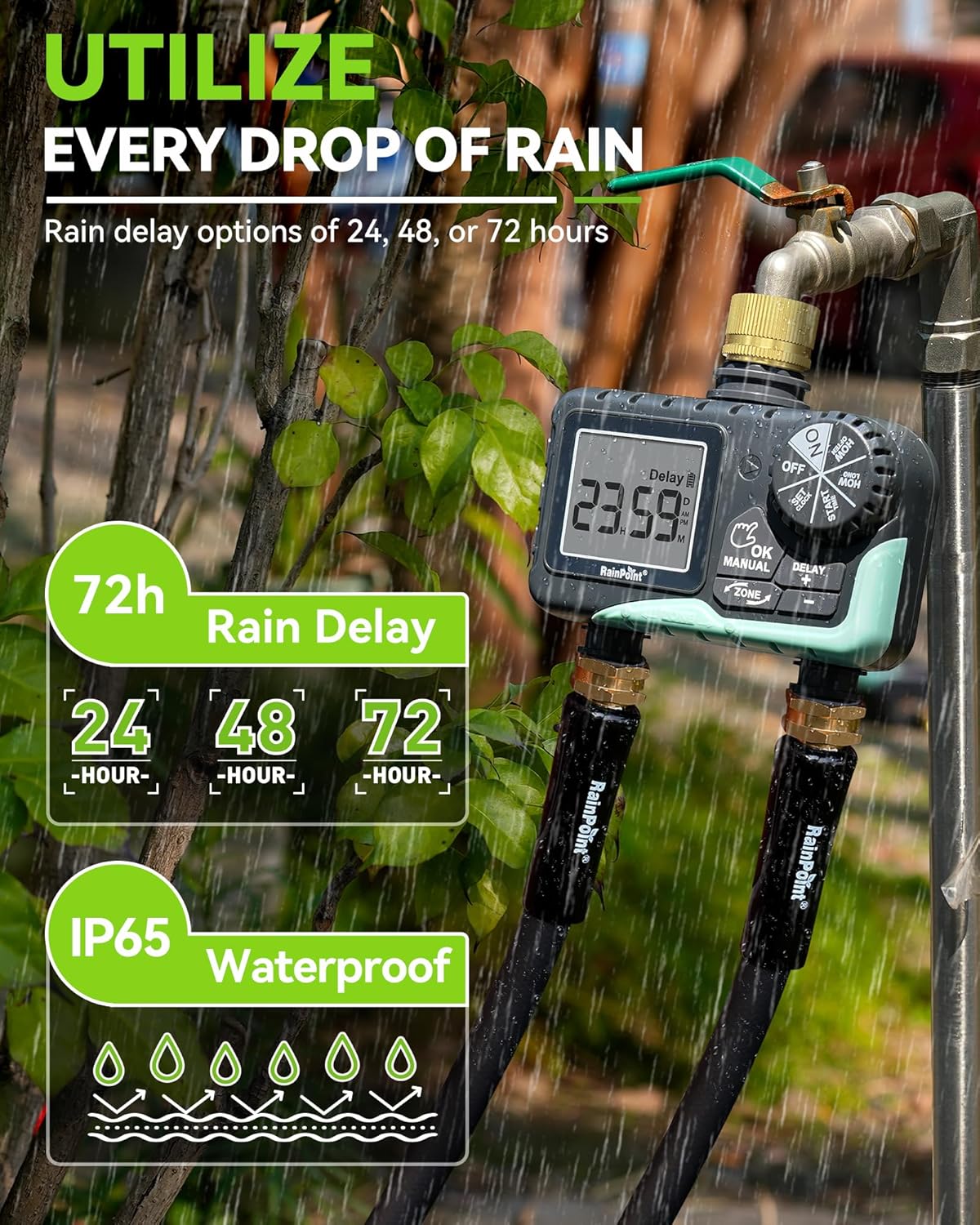 RAINPOINT Water Timer for Garden Hose - A Game-Changer for Lawn Care