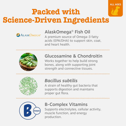 Zesty Paws Dog Multivitamin: A Comprehensive Supplement for Your Furry Friend