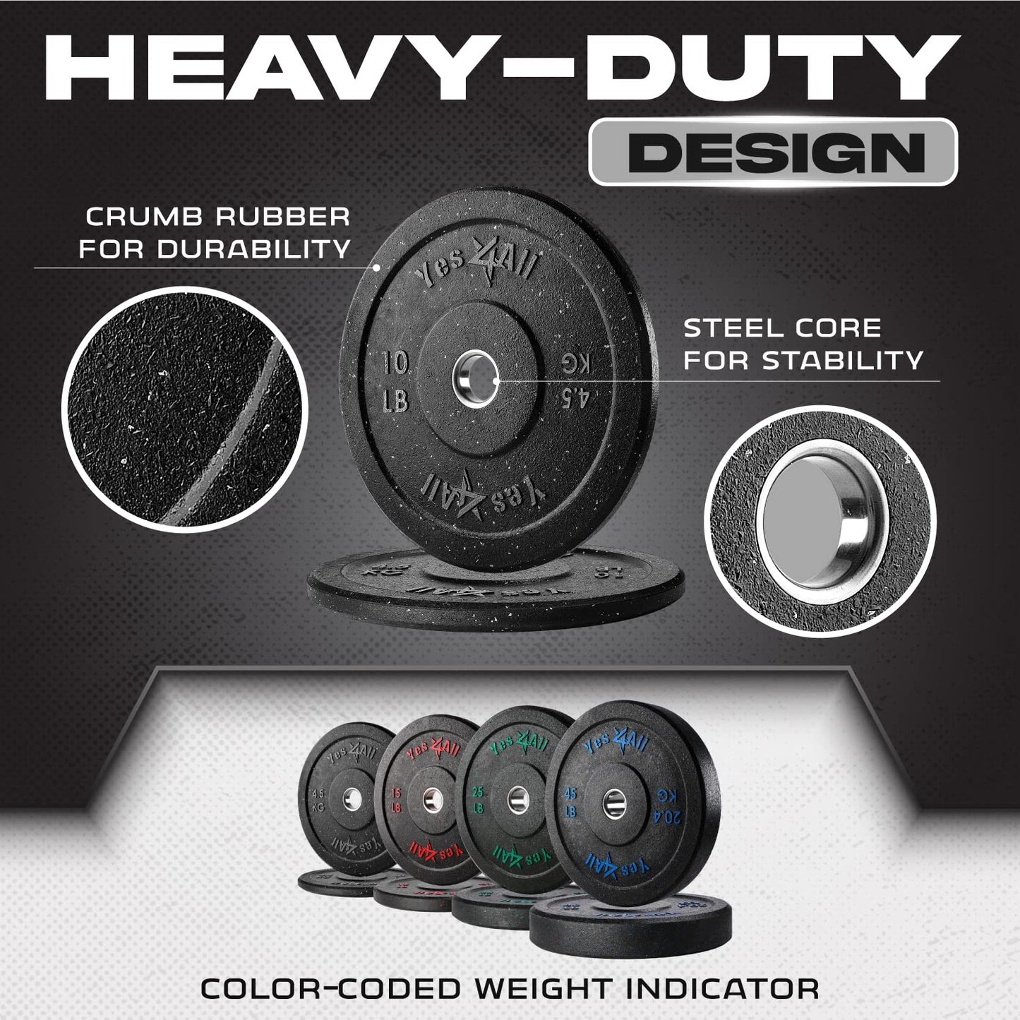 Yes4All 2" Bumper Plate, 10-190 LB Olympic Rubber Weight Plate with Steel Hub for WeightLifting, Strength Training, Home Gym, Less Impact, Absorb Bounce & Shock, Multiple Options