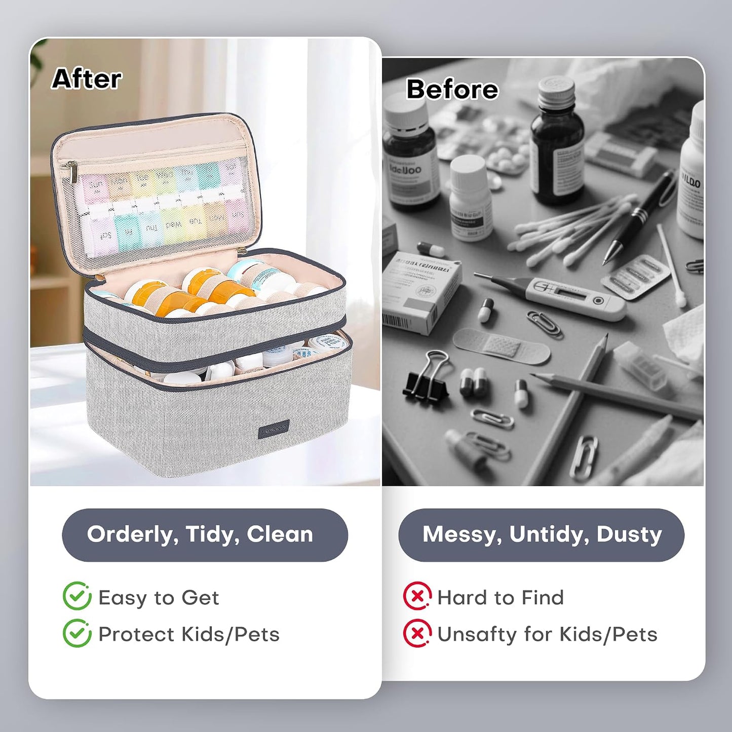 Lexeeco Medicine Bag for Traveling, Dual Layers Medicine Pill Organizer Medication Pill Bottle Storage with Lockable Zipper, Medical Supplies First Aid Kit,Home Storage for Pills, Vitamins (Dark Grey)