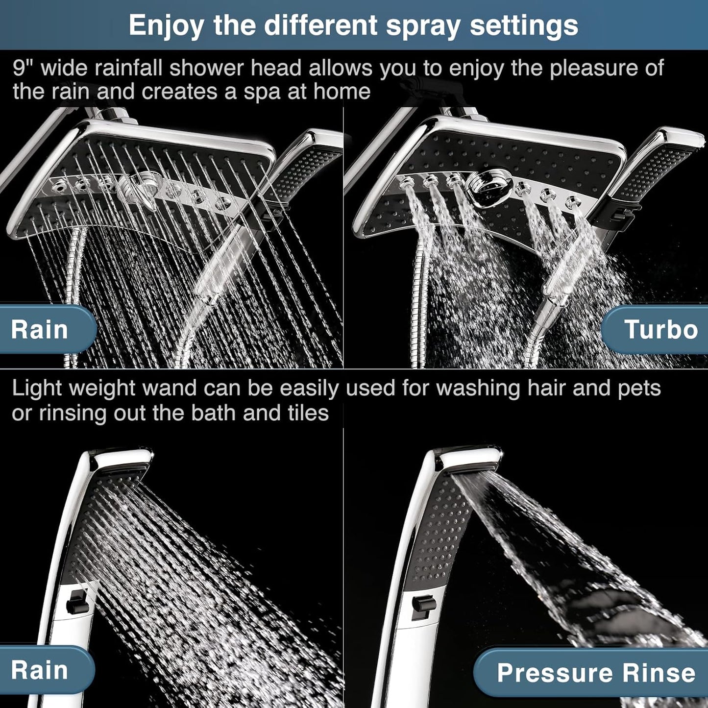 Upgrade Your Shower Experience with the BRIGHT SHOWERS High Pressure Dual Shower Head Combo