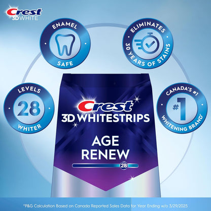 Crest 3D Whitestrips Age Renew Zahnaufhellungs-Kit für zu Hause, 21 Anwendungen, 28 Stufen weißere Zähne