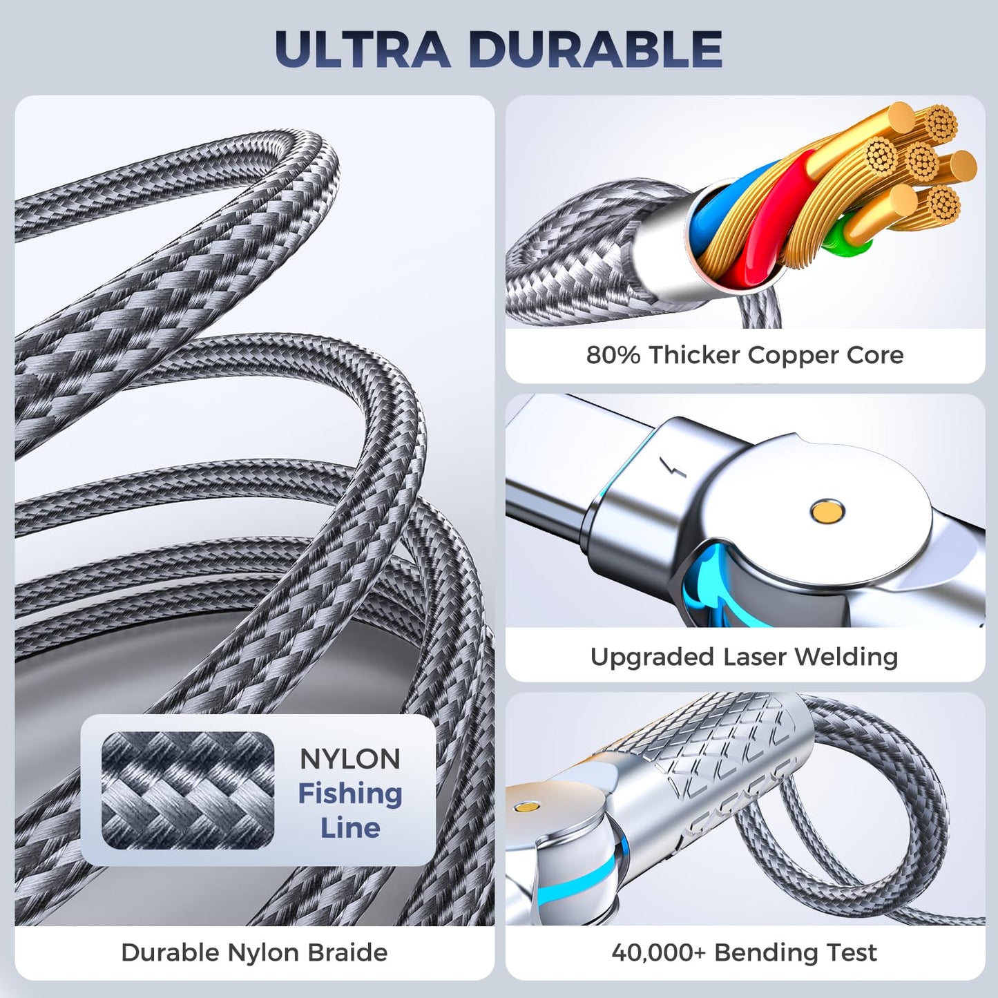 USB C to USB C Cable10ft,240W 2-Pack Braided 180°Rotating Type C Charging CableFast Charge for iPhone 15/16/16Pro/16Plus/16ProMax,MacBook Air,iPad Pro,Pixel,Samsung Galaxy S23/S24 Ultra-Blue