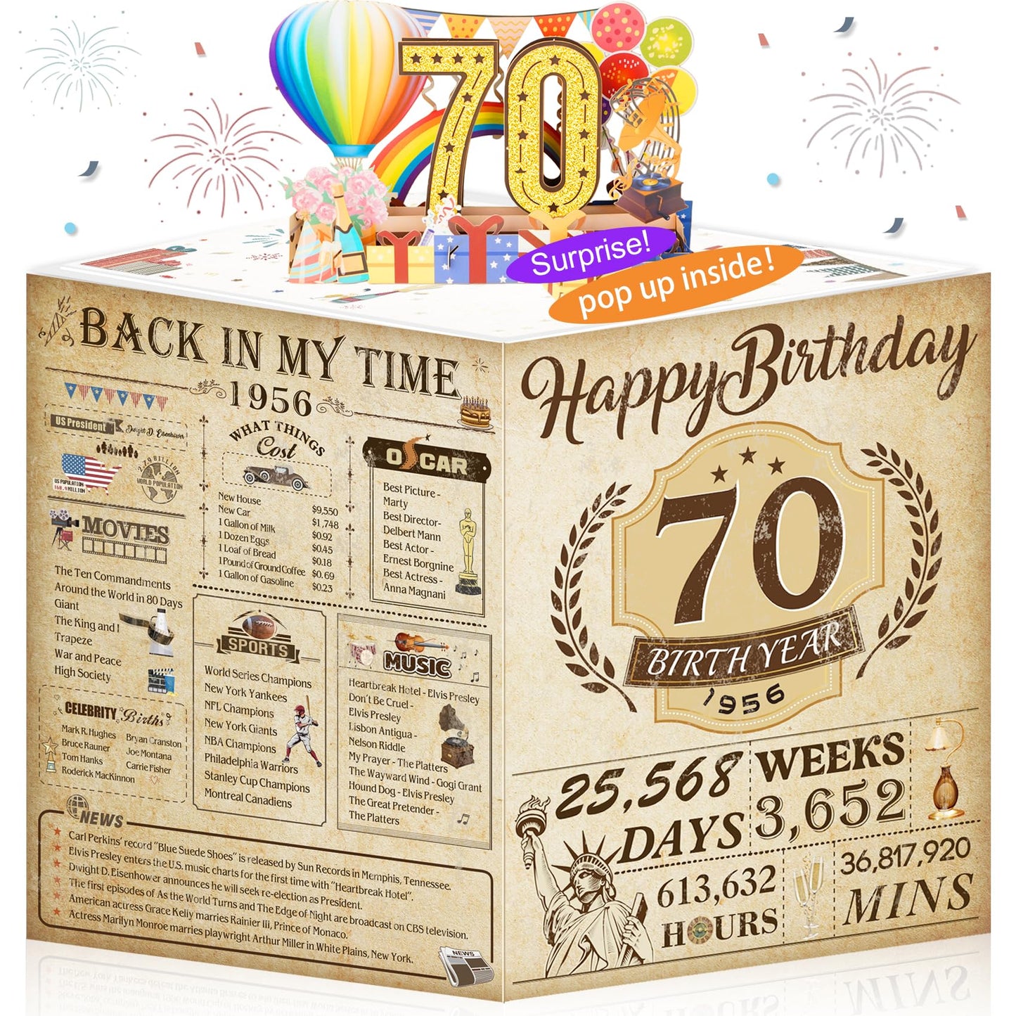 21st Birthday Card,3D Pop Up Funny 21st Birthday Decorations for Girls Granddaughter Sister,Happy 21 Year Old Birthday Gift for Daughter,Great 21Year Old Gifts Idea for Her,Jumbo Rose Glod In 2005