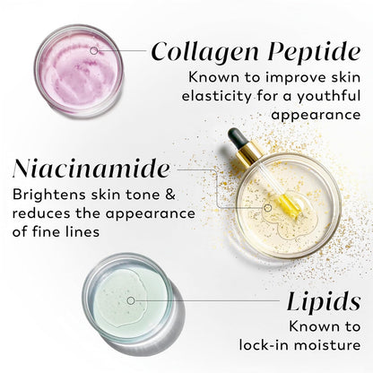 Olay Body Lotion for Women: A Game-Changer for Firmer, More Radiant Skin