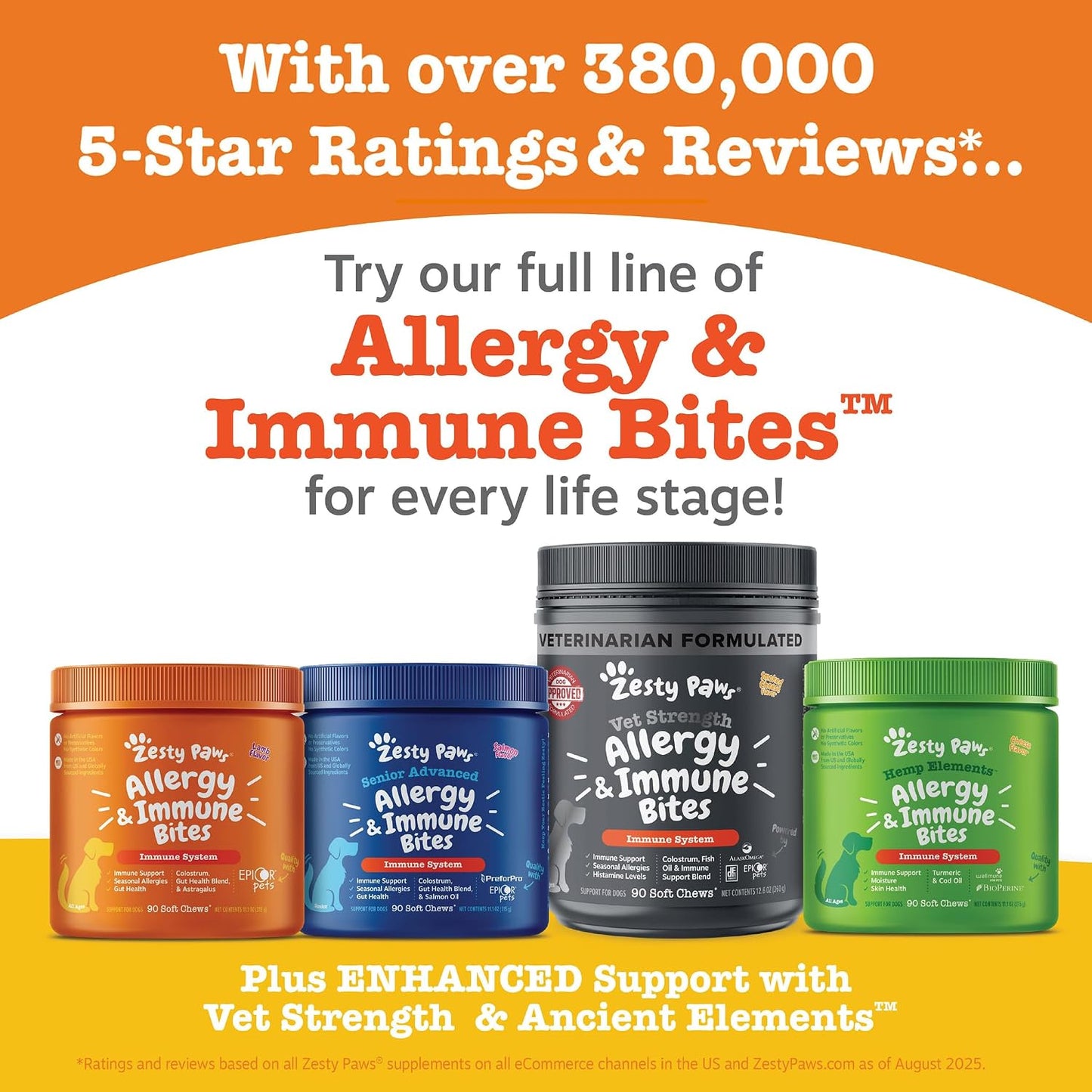 Zesty Paws Allergy Immune Bites: A Game-Changer for Dogs with Itchy Skin?