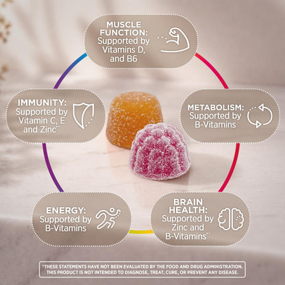 Centrum MultiGummies Gummy Multivitamin for Men, Multivitamin/Multimineral Supplement with Selenium, Antioxidants and Vitamin D3, Assorted Fruit Flavor - 170 Count (Pack of 12)