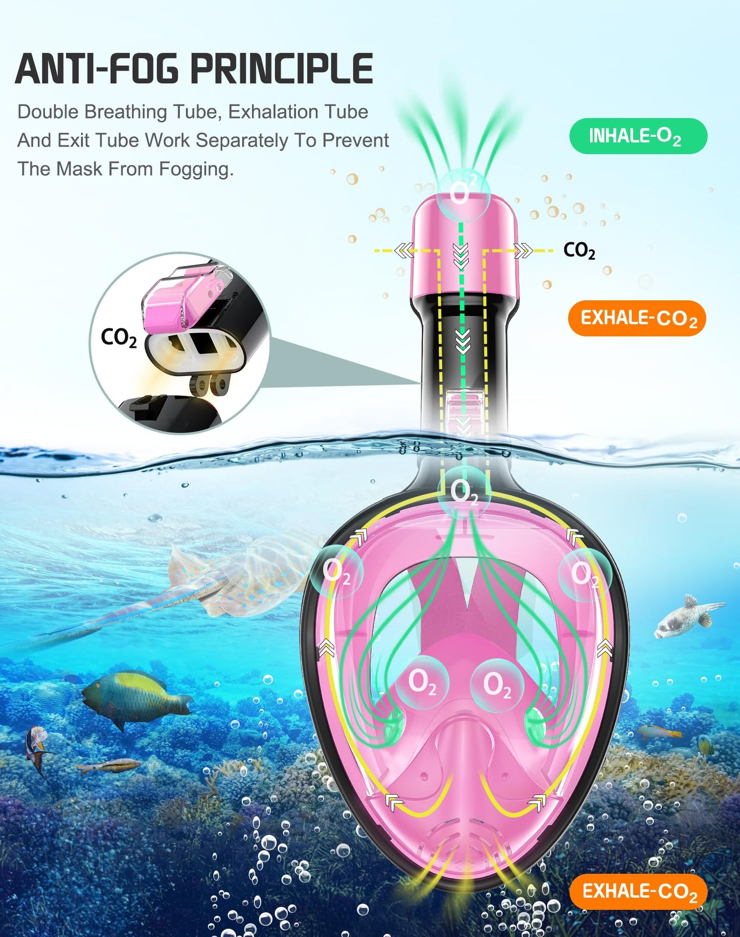 Greatever Full Face Snorkel Mask, Snorkeling Gear for Adults with Latest Dry Top Breathing System and Detachable Camera Mount, Foldable Snorkel Mask Adult, Snorkels Anti-Fog & Anti-Leak