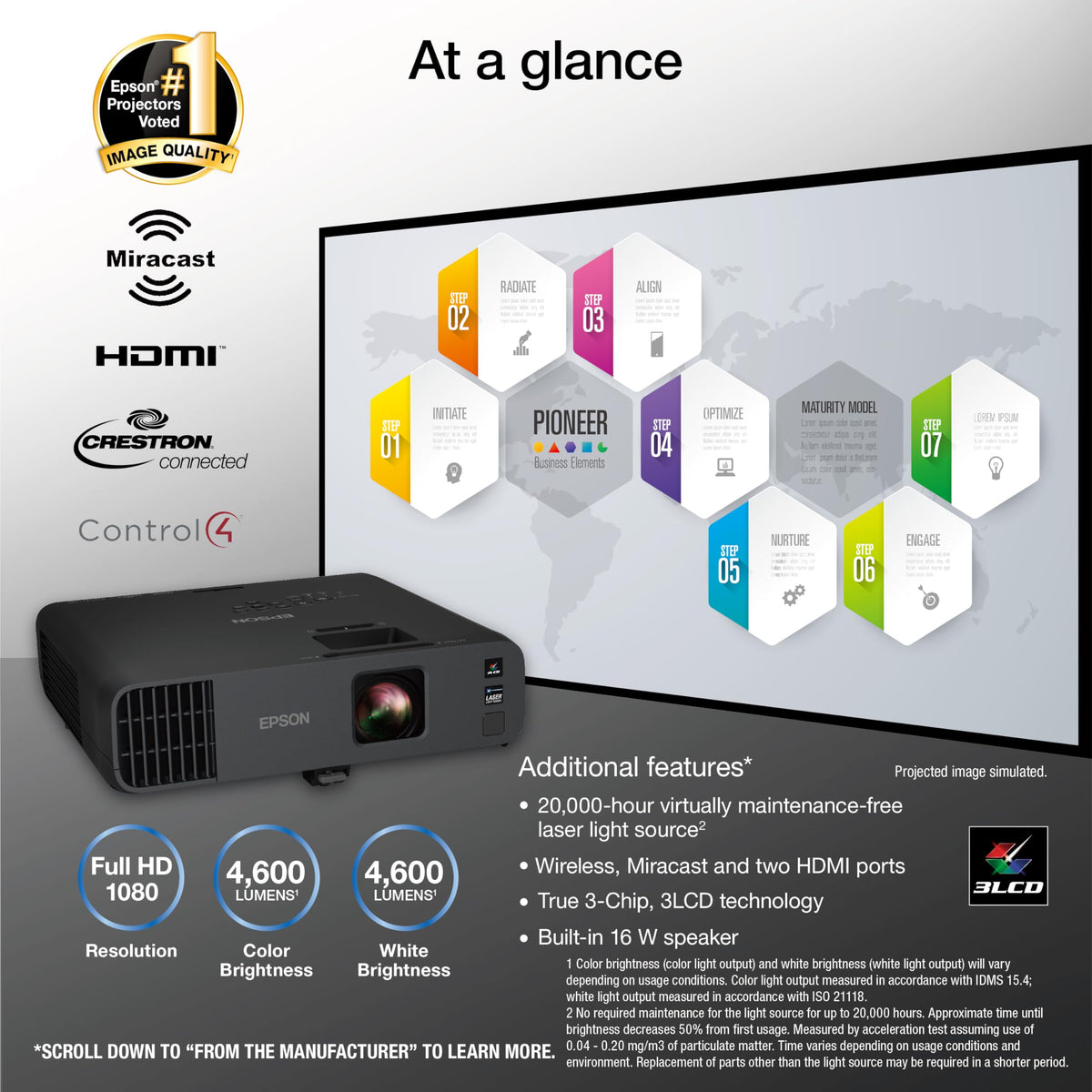 Epson Pro EX11000 3-Chip 3LCD Full HD 1080p Wireless Laser Projector