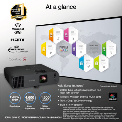 Epson Pro EX11000 3-Chip 3LCD Full HD 1080p Wireless Laser Projector