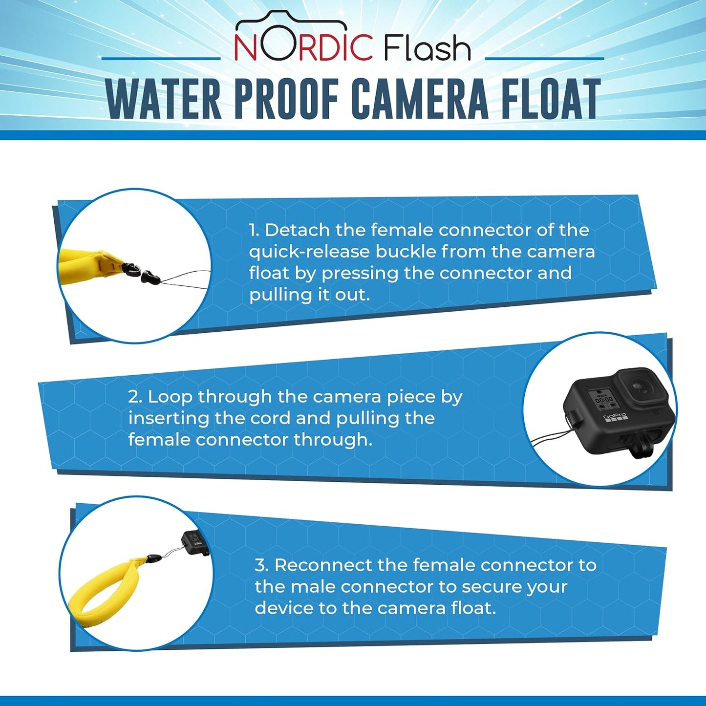 Nordic Flash Floating Wrist Strap: A Game-Changer for Water Enthusiasts