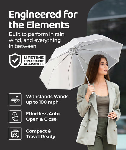 Repel Windproof Travel Umbrella - Compact & Withstands Winds up to 100MPH , Strongest Premium Auto Folding Umbrella for Rain and Sun - Durable, Light & Portable for Women & Men , Fits Backpack & Cars