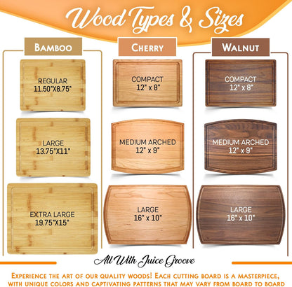 Personalized Cutting Board: A Thoughtful Gift for Any Occasion