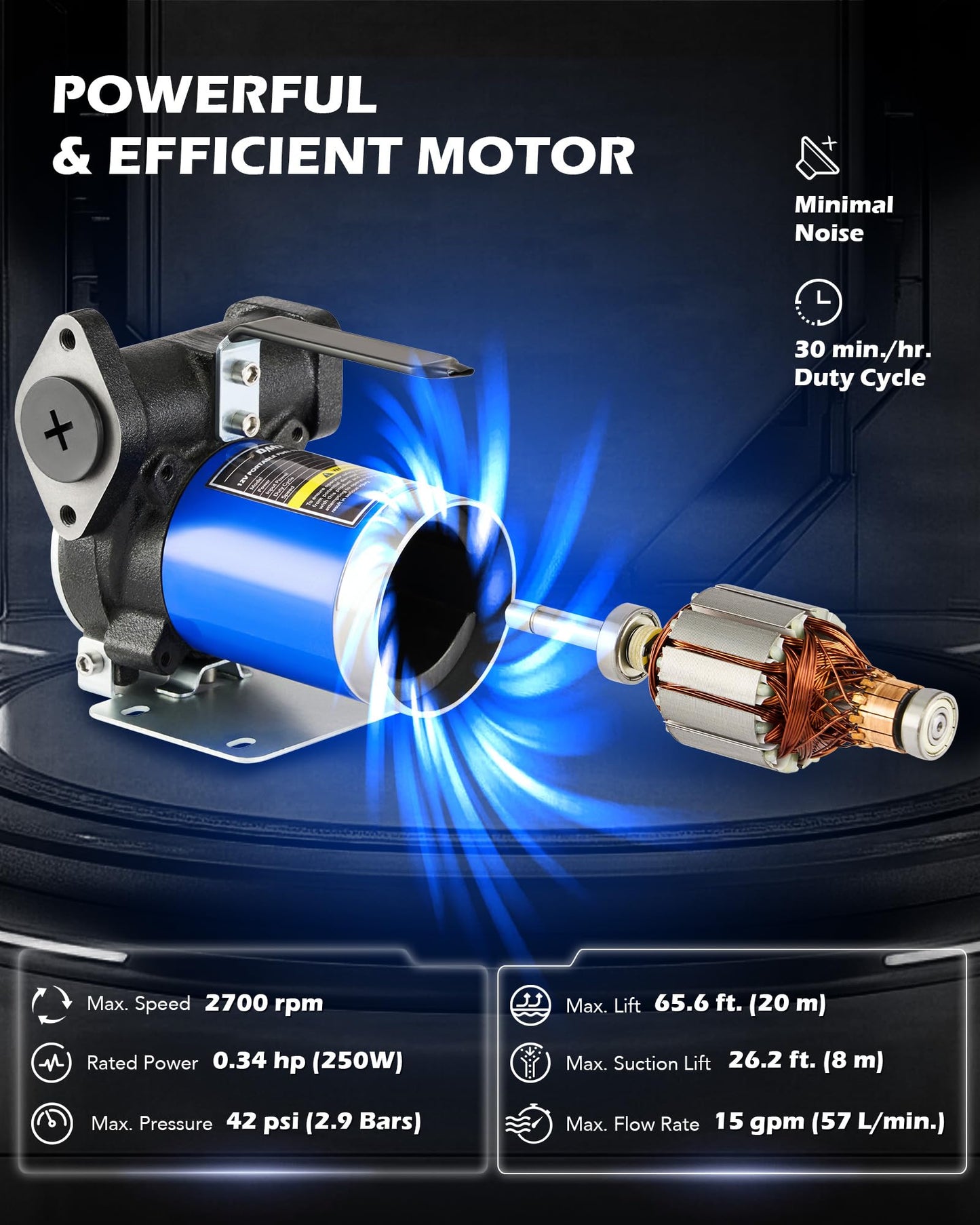 Orion Motor Tech Electric Fuel Transfer Pump with Auto-Shutoff, 3.2GPM Gas Can Pump, 51" Hose, USB-C & AA Battery (NO BATTERIES INCLUDED) Powered, 4 Adapters for Gasoline, Diesel, Kerosene, Blue