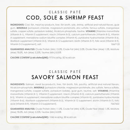 Purina Fancy Feast Seafood Classic Pate Collection: A Feline Foodie's Dream