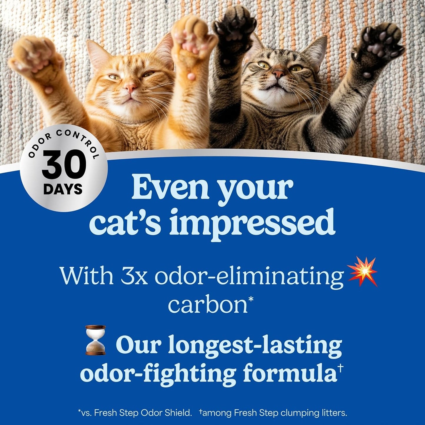 Fresh Step Heavy Duty Odor Block Advanced Multi Cat Clumping Litter with Febreze