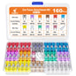 JOREST 300Pcs Car Fuse Assortment Kit, 160 Mini Blade Fuses Automotive + 90 Standard Auto Fuses + 50 Micro + Puller – Replacement for RV Camper Boat Truck (2Amp 3A 5A 7.5A 10A 15A 20A 25A 30A 35A 40A)