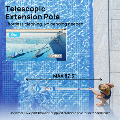 Cordless Pool Vacuum for Above Ground & Inground Pools, Consciot Handheld Rechargeable Pool Cleaner with 1110 GPH Suction, Telescopic Pole up to 87.5", 1H Runtime, See-Through Head for Debris & More