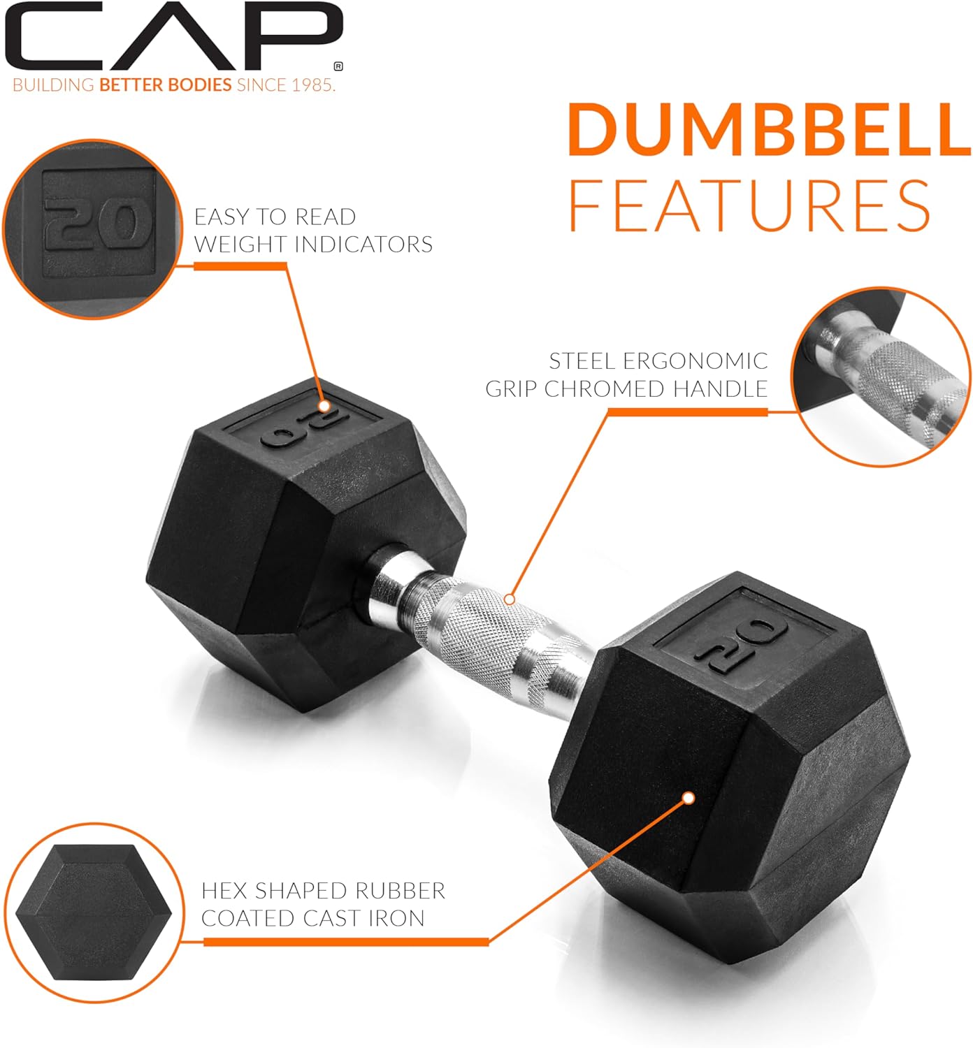 CAP Barbell 20 LB Rubber Coated Hex Dumbbell Hand Weight - Pair