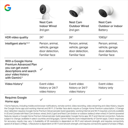 Google Nest Cam Indoor (Wired, 3rd gen) - 2K Video and Gemini