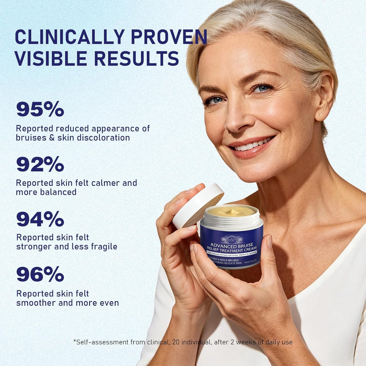 Bruise Cream for Thin Skin Seniors (3.53 Oz)