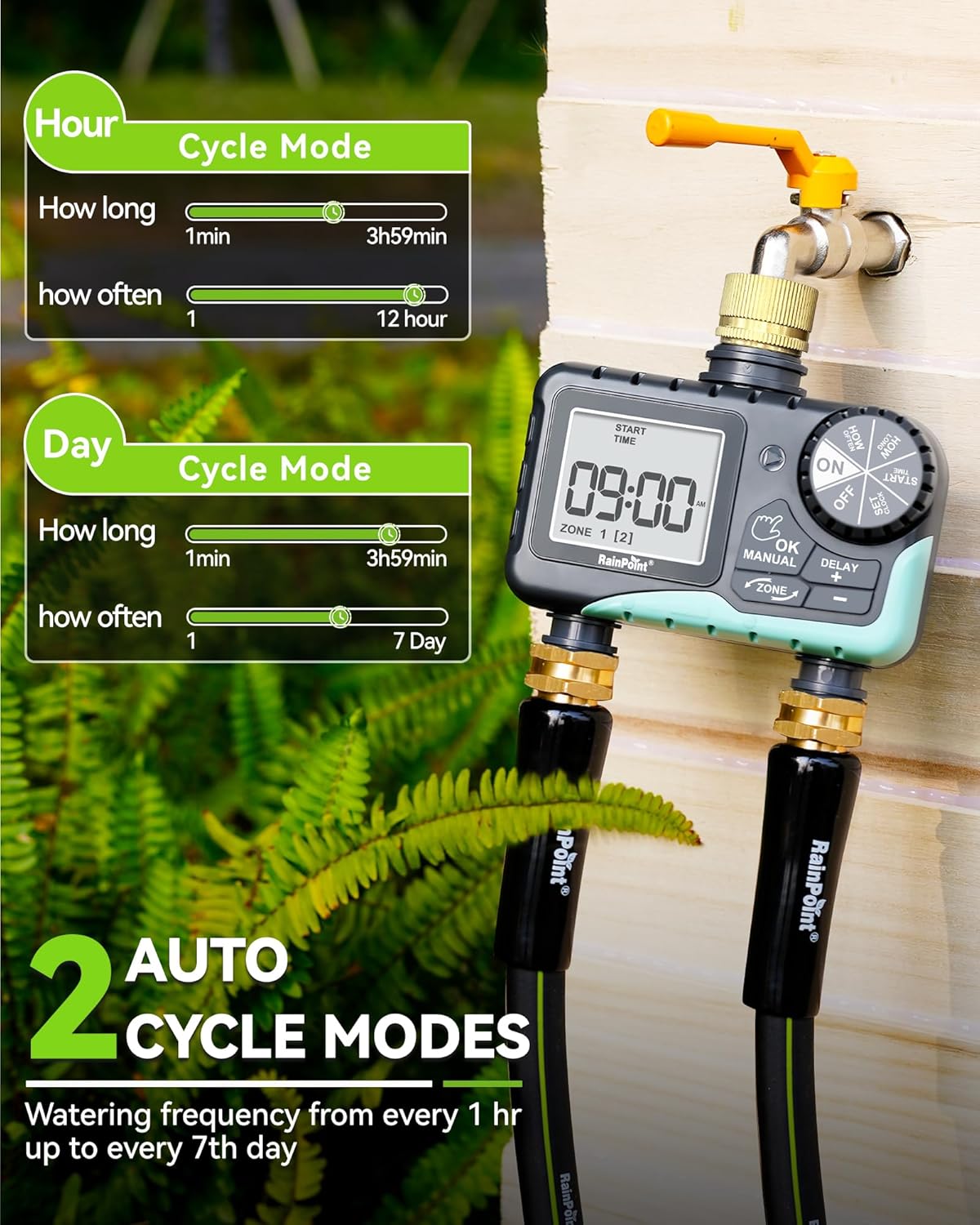 RAINPOINT Water Timer for Garden Hose - A Game-Changer for Lawn Care
